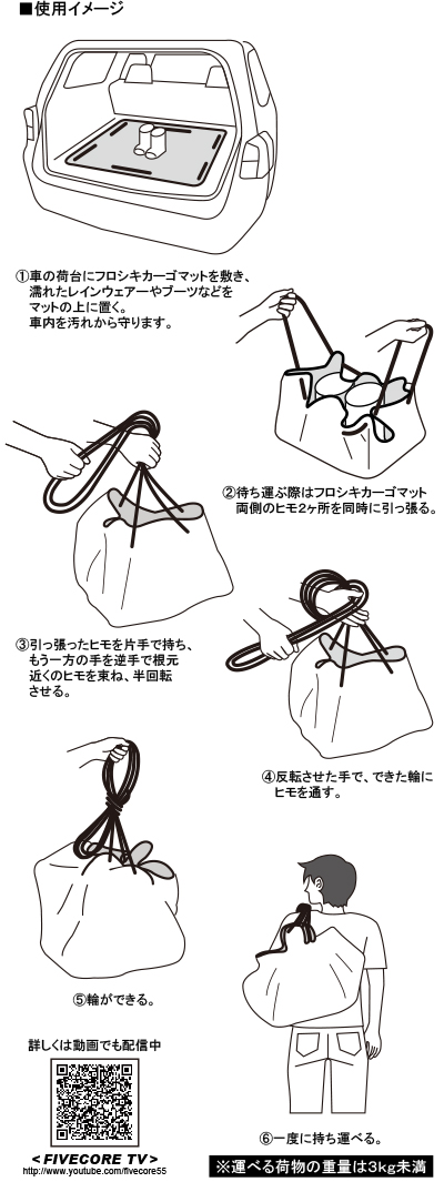 使用イメージ 使用イメージ