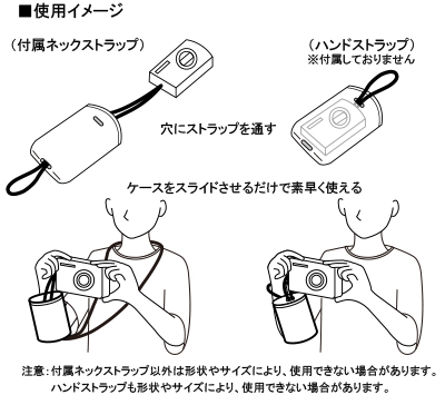 使い方 使い方
